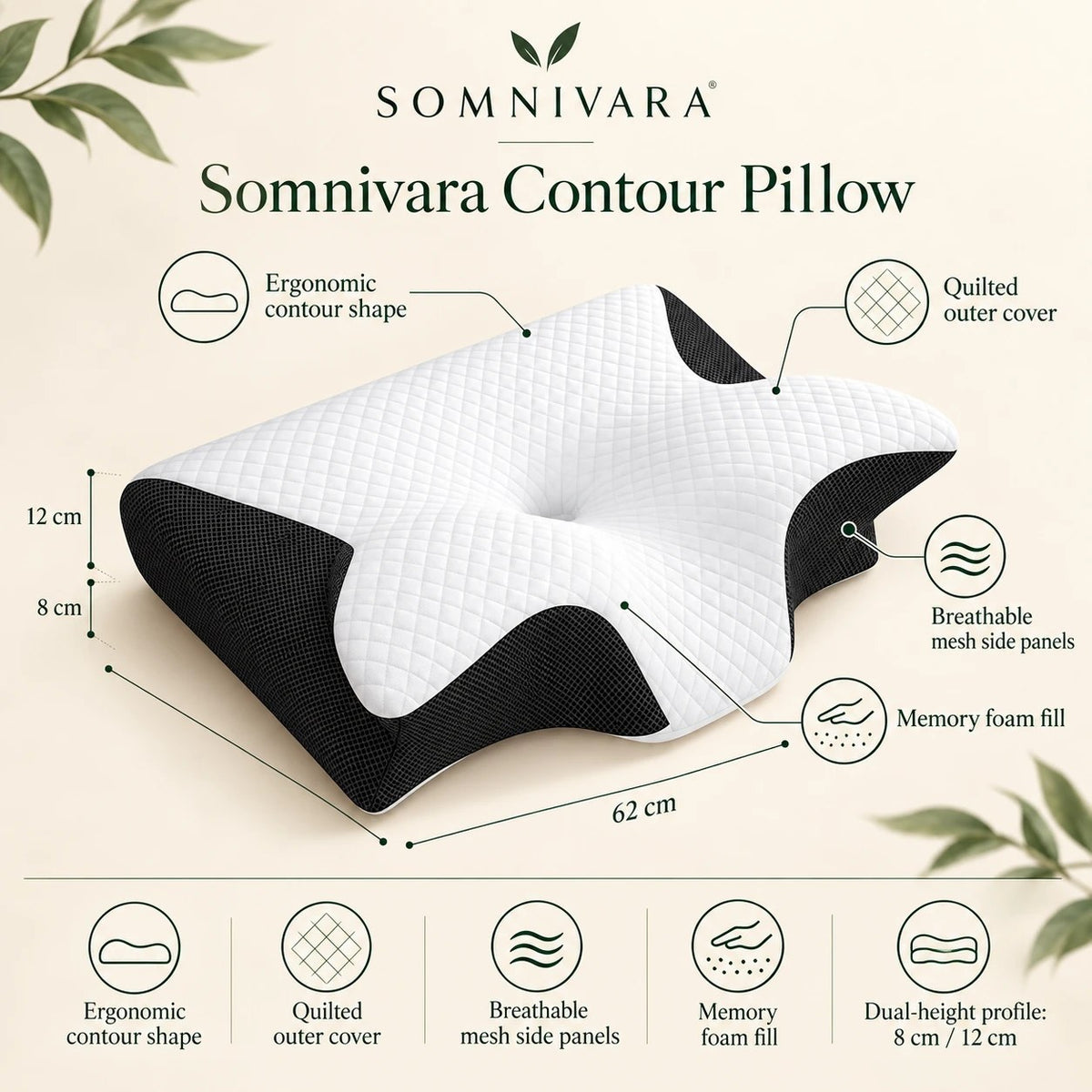 Black Contour Pillow with feature callouts: contour shape, quilted cover, mesh side panels, memory foam, 8 cm / 12 cm heights